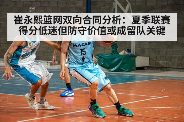 崔永熙篮网双向合同分析：夏季联赛得分低迷但防守价值或成留队关键