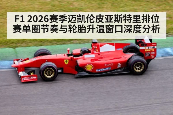 F1 2026赛季迈凯伦皮亚斯特里排位赛单圈节奏与轮胎升温窗口深度分析